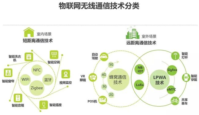 米博体育智能卡电子标签,IC卡厂家定制