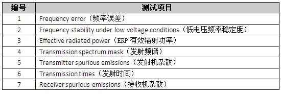 米博体育智能卡电子标签,IC卡厂家定制