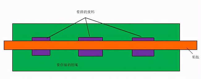 米博体育智能卡电子标签,IC卡厂家定制