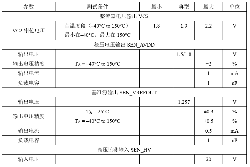 米博体育智能卡电子标签,IC卡厂家定制